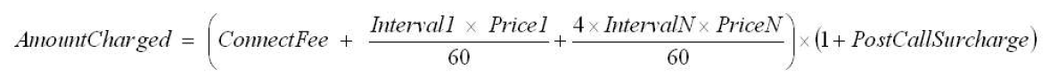 Công thức tính phí