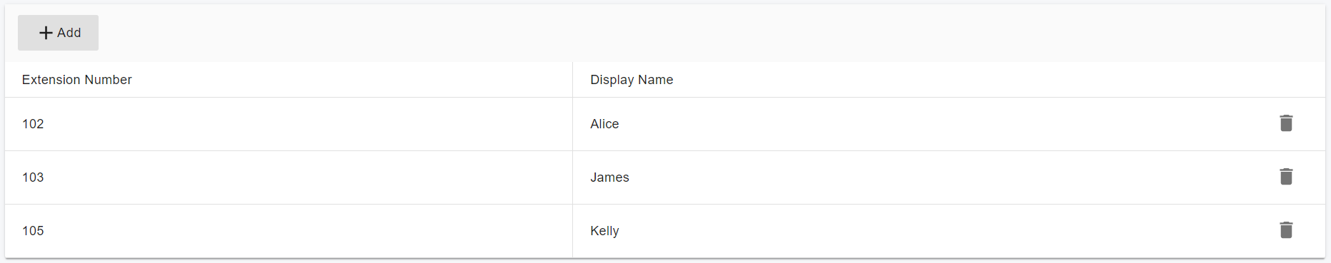 Nhóm nhận cuộc gọi