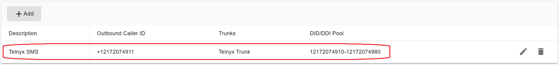Định dạng E164 cho SMS